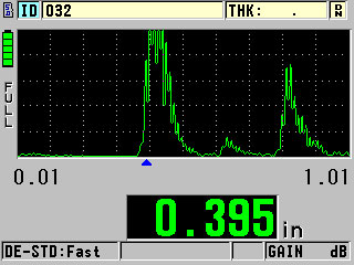 indoor a-scan display